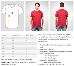Eat Kerb Sleep Repeat / Herren Premium Shirt